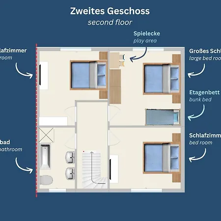 Ferienhaus-fiete
